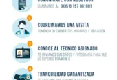 Grupo Service Córdoba |Técnico de Lavarropas, Lavavajillas