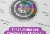 Nutri Vibra – Valeria Barrios | Nutricionista para Descenso de Peso, Nutrición Deportiva y Ansiedad por la Comida