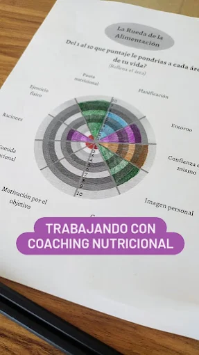 Nutri Vibra – Valeria Barrios | Nutricionista para Descenso de Peso, Nutrición Deportiva y Ansiedad por la Comida