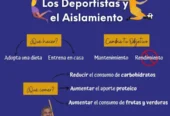Nutrición Dr. Joseph | 40 Años de Experiencia, Plan Nutricional, Tratamiento de la Obesidad y el Sobrepeso